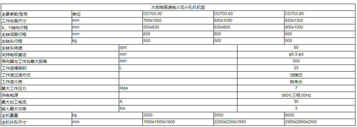 2-210Z5153244T0.png